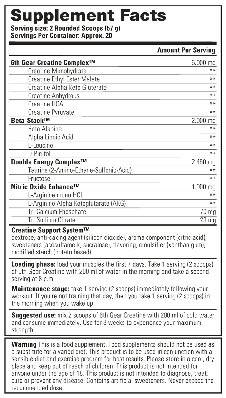 Stacker 6th Gear Creatine Complex Lemon