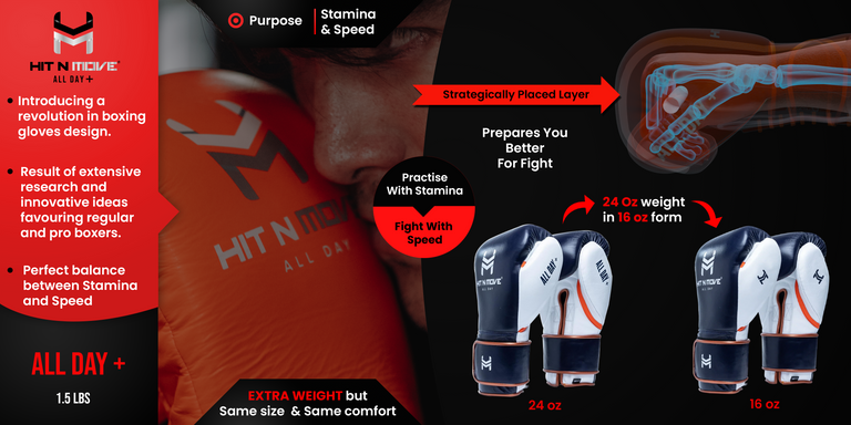 Hit N Move Bag and Conditioning Boxing Gloves 1.5lbs Conditioning White/Gold