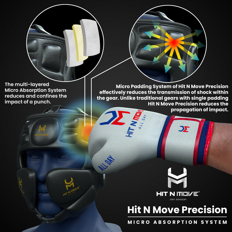 Hit N Move Head Guard Air Armor Black
