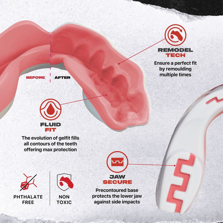 Safejawz Extro Pink Fangs