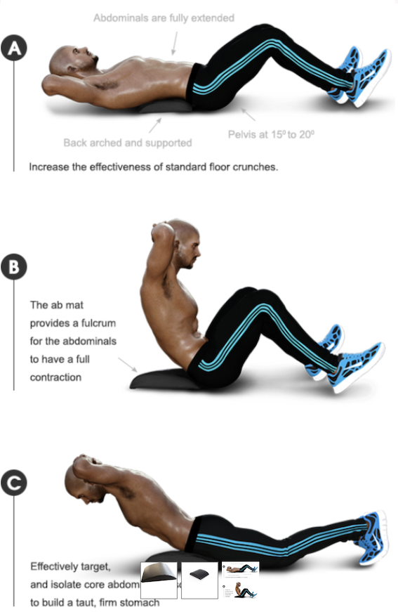 Ab Mat Black Booster
