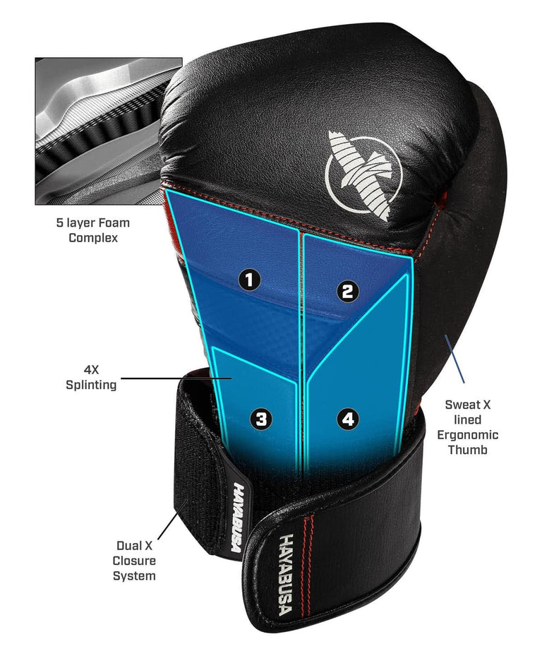 Hayabusa Boxing Gloves T3 Purple/Black